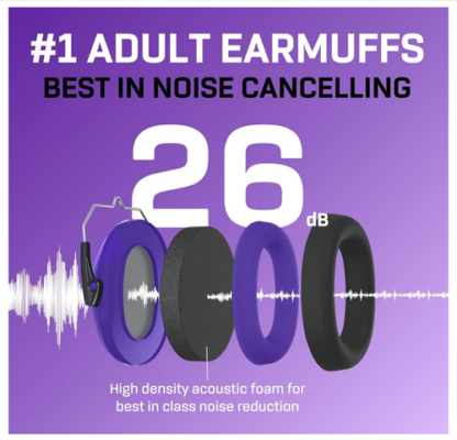 Noise Cancelling Protection Headphones Ear Muffs - Image 3