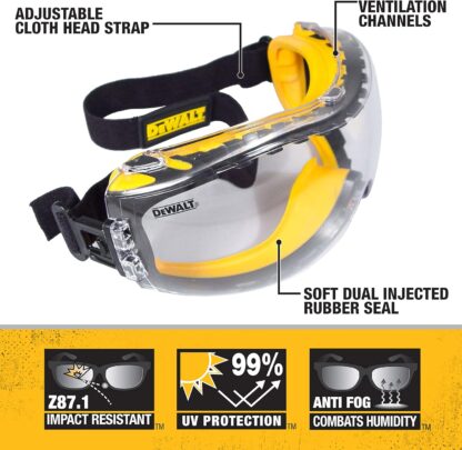 DEWALT DPG82-11 Concealer Clear Anti-Fog Dual Mold Safety Goggle, Clear Lens, 1 Pair - Image 3