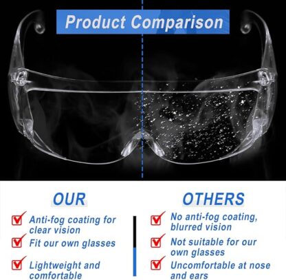 Kanayu 50 Pairs Safety Glasses Bulk Protective Goggles Anti Fog Scratch Resistant Eyewear over Eyeglasses OTG Goggles Clear Eye Protection Glasses for Men Women Students Classroom - Image 6