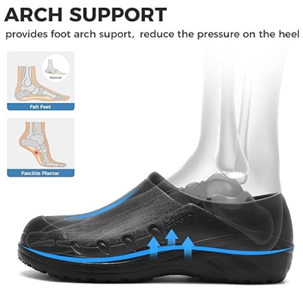 Chef Shoes Men Women Non Slip Work Shoes Water Proof Closed Toe Clogs for Nurse Kitchen Restaurant Food Service - Image 4