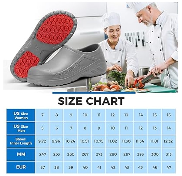 Chef Shoes Men Women Non Slip Work Shoes Water Proof Closed Toe Clogs for Nurse Kitchen Restaurant Food Service - Image 8